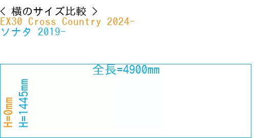 #EX30 Cross Country 2024- + ソナタ 2019-